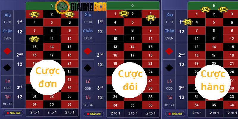 Hướng dẫn cược đơn - đôi - 3 hàng Roulette