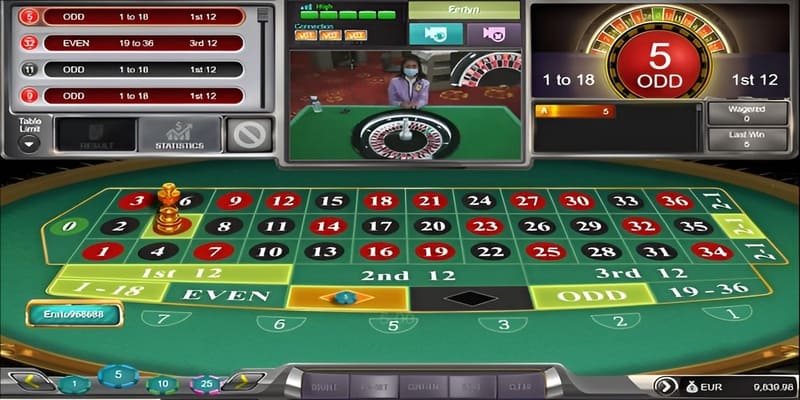 Điểm danh các yếu tố đã tạo nên tên tuổi SBO Casino 