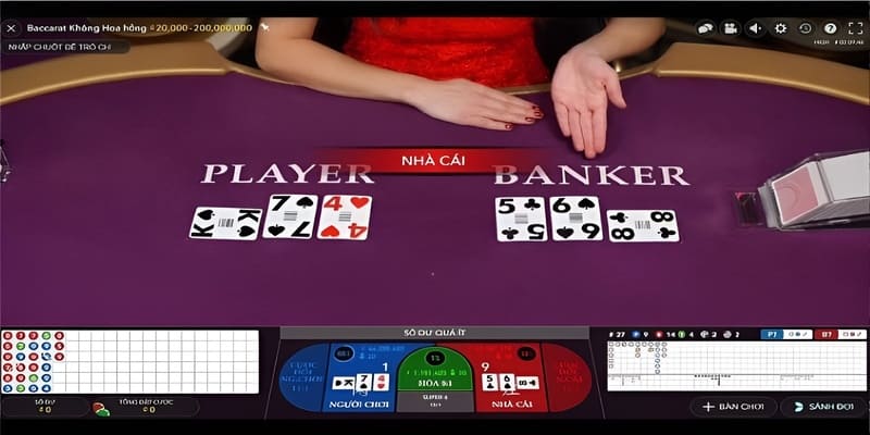 Đánh bài Baccarat ăn thưởng cực lớn tại SBO