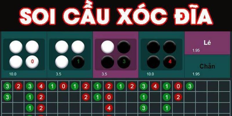 Soi cầu xóc đĩa có thể nâng cao cơ hội thắng cược xóc đĩa 